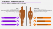 Best Medical PowerPoint Templates For Comparison Presentation