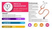 Download our Best Medical PowerPoint Presentation Slides