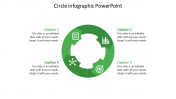 Innovative Circle Infographic PowerPoint In Green Color