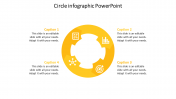 Our Predesigned Circle Infographic PowerPoint Presentation