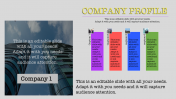 Company Profile Template PPT PowerPoint Presentation
