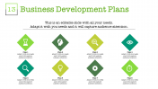 Business Development Plan Template PPT & Google Slides