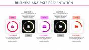 Creative Business Analysis Presentation Template Designs