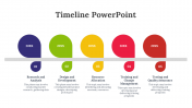 22319-Timeline-PowerPoint-Design_03