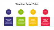 22319-Timeline-PowerPoint-Design_04
