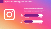 Digital Marketing PowerPoint Presentation & Google Slides