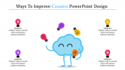 Innovative PowerPoint Design With Clipart Presentation