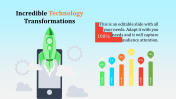 Get Technology PPT Template and Google Slides Themes