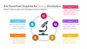 Technical Best PowerPoint Templates For Medical