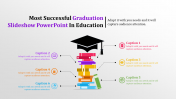 Graduation Slideshow PowerPoint - Degree Presentation