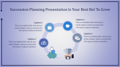 Simple Succession Planning Presentation With Circles