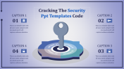 Be Ready To Use Our security PPT templates presentation