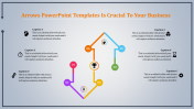 Flow Chart in Arrows PowerPoint Template and Google Slides Themes
