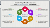 Leave our Collection of Business Process PowerPoint