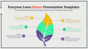 Nature PowerPoint Presentation Templates and Google Slides
