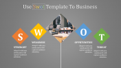 Inventive SWOT Template Presentation on Multicolour Slide