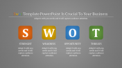 Conceptual SWOT Template PowerPoint Presentation