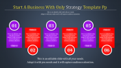 Download Unlimited Strategy Template PPT Presentation