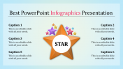 Download the Best PowerPoint Infographics Slide Templates