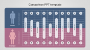 Creative Comparison PPT  Presentation and Google Slides