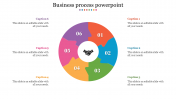 Get Business Process PowerPoint Presentation Slides