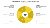 Use The Business Strategic Planning Process Presentation