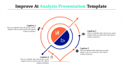 Analysis of PowerPoint Presentation and Google Slides