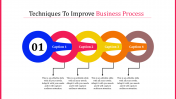 Our Predesigned Business Process Template PowerPoint