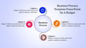 Awesome Business Process Template PowerPoint-Four Node