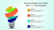 Simple Bulb PPT Template Slide Designs With Four Node