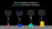 Laboratory PowerPoint Presentation Template & Google Slides