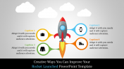 Awesome Rocket Launched PPT Template and Google Slides