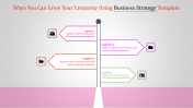 Impressive Business Strategy Template Presentation