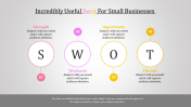 Creative SWOT Slide Template Designs With Four Node