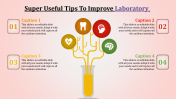 Customized Laboratory PowerPoint Templates Designs