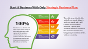 Amazing Strategic Business Plan Template With Five Node