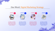 Online marketing Quality Strategy PPT PowerPoint Template