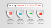 Strong Security PowerPoint Template and Google Slides