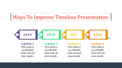 Simple Timeline Presentation Template Slide Designs