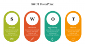 Impressive SWOT PowerPoint Template Presentation Design
