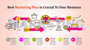Awesome Best Marketing Plan Template Slide Designs