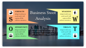 Affordable Business SWOT Analysis Template Presentation