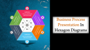 Download the Best Business Process PowerPoint Slides