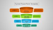 Impress your Audience with Funnel PPT Template Presentation