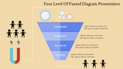 Our Predesigned Funnel Diagram PowerPoint Template