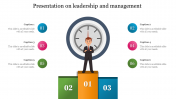 Customized Presentation On Leadership And Management PPT