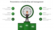 Enrich your Presentation on Leadership and Management