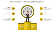 Best  Leadership and Management PPT and Google Slides Presentation