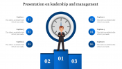 Creative Presentation on Leadership and Management