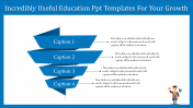 Education PPT Templates and Google Slides Themes